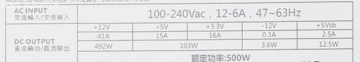 如何选择合适的电脑电源图1