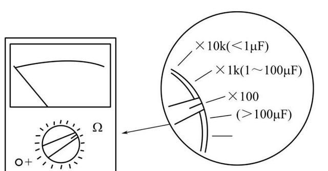 万用表上的电容怎么测量好坏图4