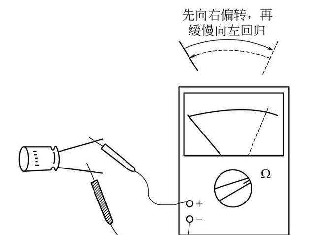 万用表上的电容怎么测量好坏图5