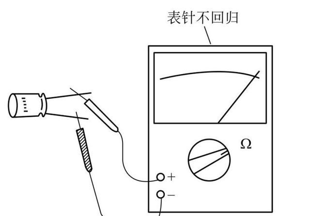 万用表上的电容怎么测量好坏图7