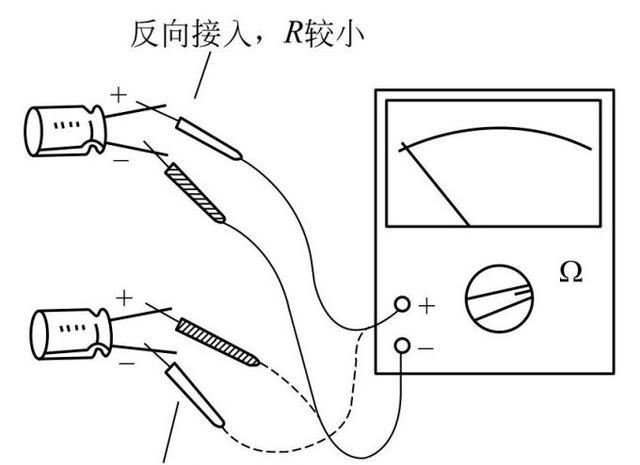 万用表上的电容怎么测量好坏图12