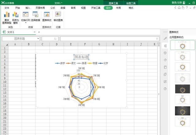 好看的雷达图的制作(雷达图怎么制作好看)图3