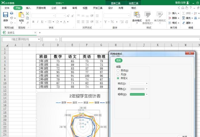 好看的雷达图的制作(雷达图怎么制作好看)图5