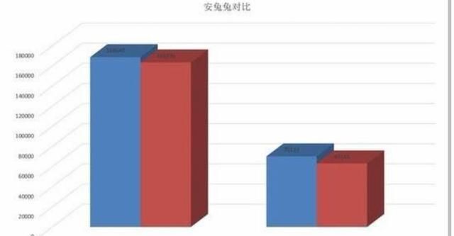 酷派s1值得买吗图9