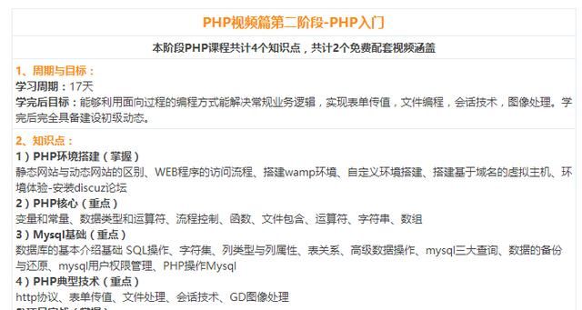 零基础学php有什么推荐的书或者教程吗图3