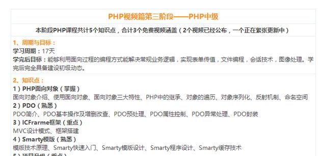 零基础学php有什么推荐的书或者教程吗图4