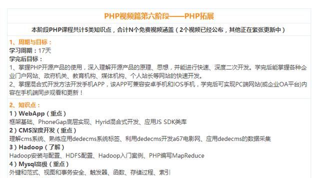 零基础学php有什么推荐的书或者教程吗图7