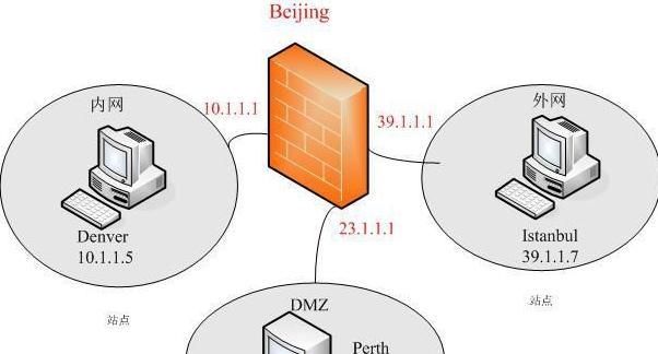 防火墙在哪里设置(防火墙在哪里设置web访问)图6