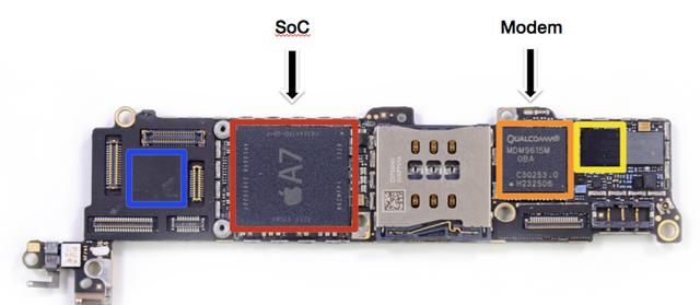 手机soc的作用图2