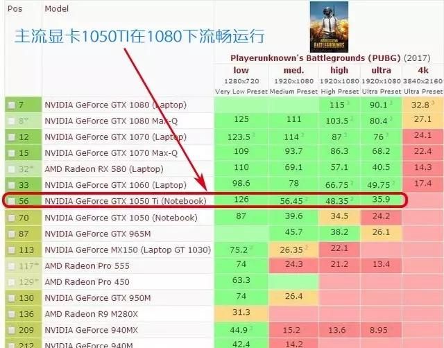 这种电脑配置可以玩《绝地求生》吗图1