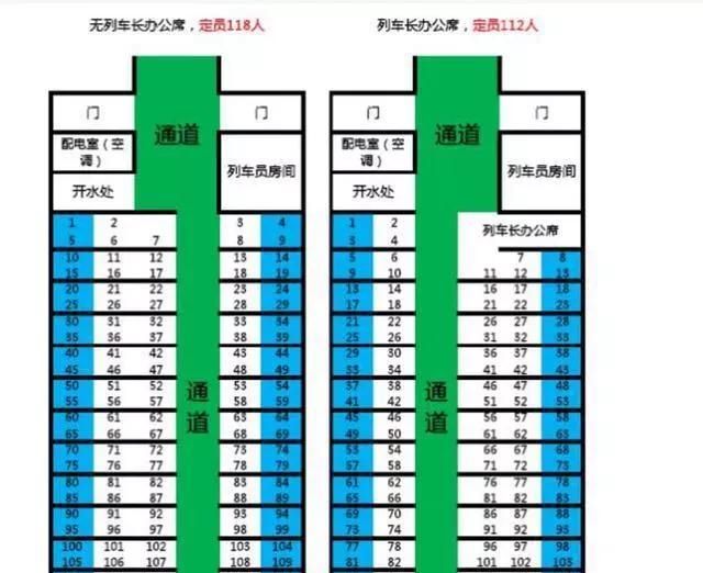 普车车票怎么看出来是不是靠窗(z336火车03车厢032号靠窗吗)图2