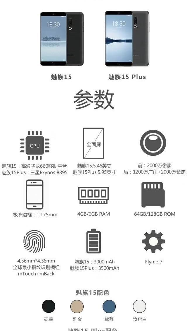 魅族15plus和魅族15有啥区别图3