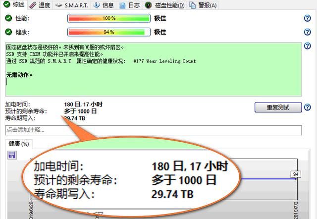 ssd固态硬盘需要碎片整理吗图9