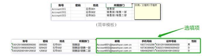 考试系统可以后台运行吗,考试系统一般都有什么功能呢图2