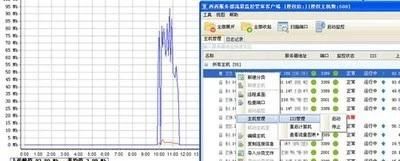 如何随时监控服务器网络带宽使用情况图8