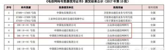 移动电信联通哪个号码段最好图2