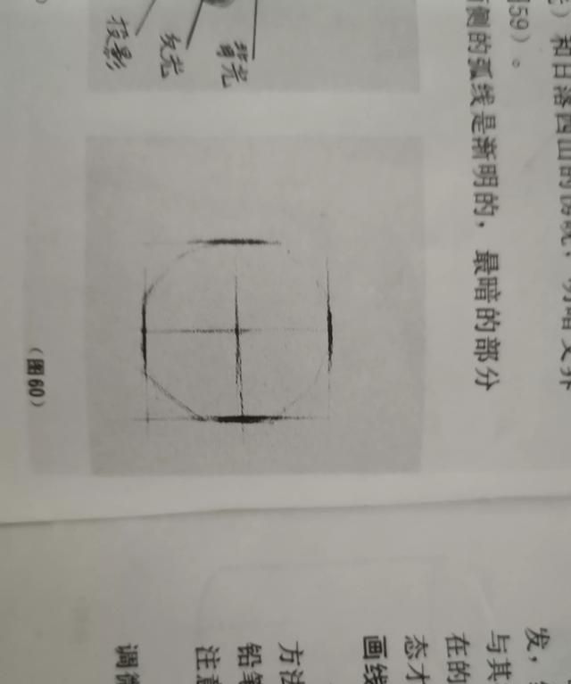 素描怎么画正方体的最好的方法图2