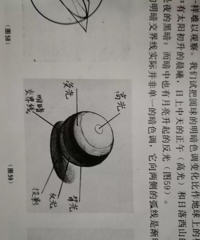 素描怎么画正方体的最好的方法图3