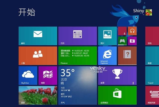 win7和win8系统哪个好(win7升级win8系统教程)图6