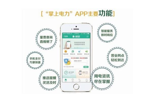 手机上怎么查电费图6