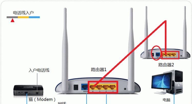 路由器连接路由器可以吗图6