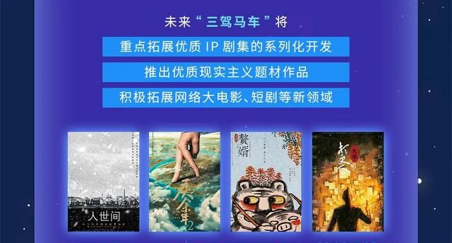 阅文如何引爆ip价值,ip生态链重启阅图7