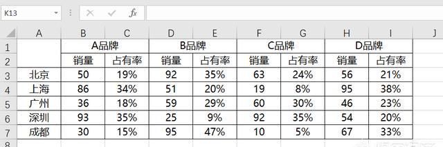 excel中如何按行筛选数据(excel剔除已筛选出来数据)图1