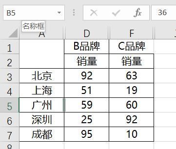 excel中如何按行筛选数据(excel剔除已筛选出来数据)图7