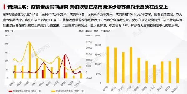 河北省会石家庄属于几线城市(河北省其他城市对石家庄的看法)图7