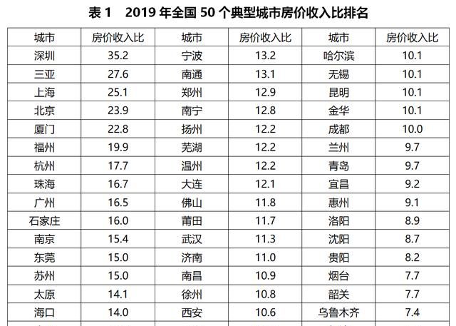 河北省会石家庄属于几线城市(河北省其他城市对石家庄的看法)图8