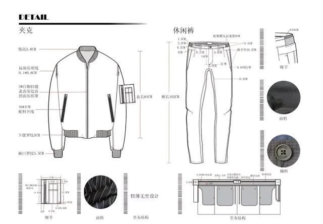 裁缝只看服装图片能仿制吗(裁缝只看图片能仿制吗)图4