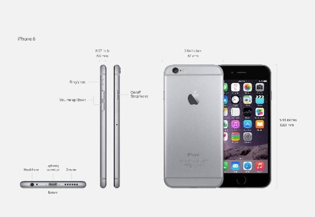 IPhone6好还是iPhoneSE好图3