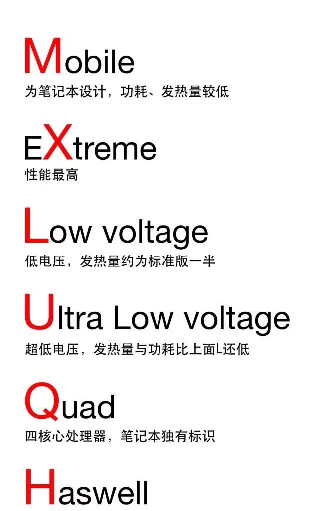 买电脑主要看哪些配置笔记本图4