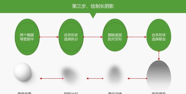 ps如何做出立体效果,ppt图片立体效果图5