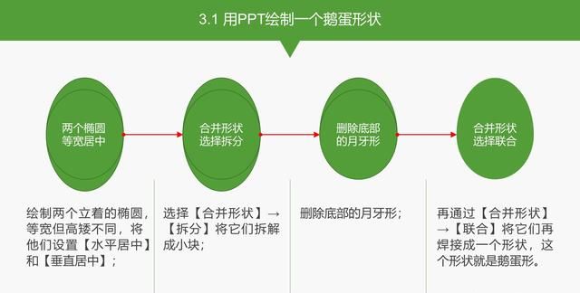 ps如何做出立体效果,ppt图片立体效果图6