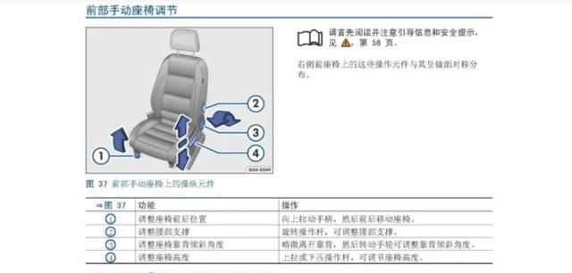 什么样的汽车安全性好图2