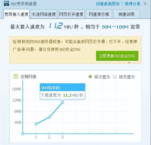 贵州电信宽带如何测网速(贵州省电信宽带怎么测网速)图3