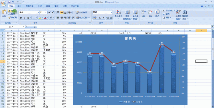 如何用excel做好柱状图(excel柱状图怎么改颜色)图5