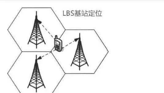 如果不用微信共享,怎样能找到对方的位置呢图5