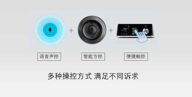 智能后视镜上市公司有哪些(智能后视镜carplay)图13