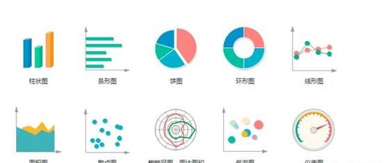 excel如何做数据分析图表图2