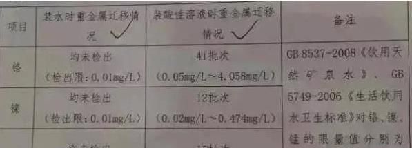 304不锈钢保温杯和316不锈钢保温杯哪个更好图18