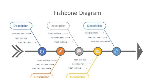 质量管理测试工作好做吗图8