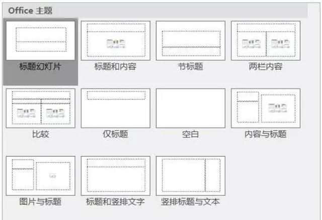 如何将纯文字ppt排版好看(纯文字的ppt怎么排版好看)图9