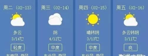 今年春节期间河南的天气怎样,河南最近天气25号至26号图2