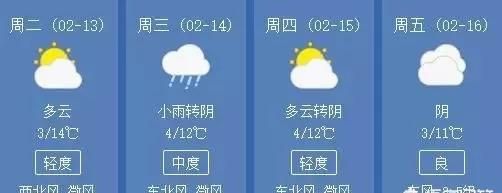 今年春节期间河南的天气怎样,河南最近天气25号至26号图3