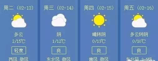 今年春节期间河南的天气怎样,河南最近天气25号至26号图5