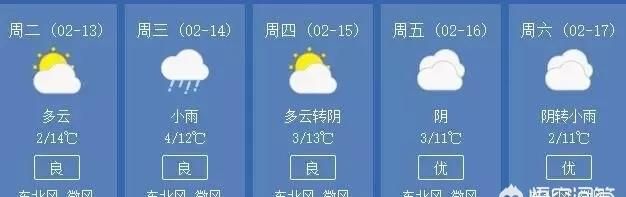 今年春节期间河南的天气怎样,河南最近天气25号至26号图6