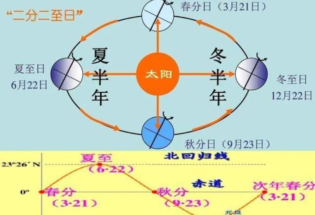 八月十五中秋何时看到月亮,中秋节几点看月亮最佳时间图3