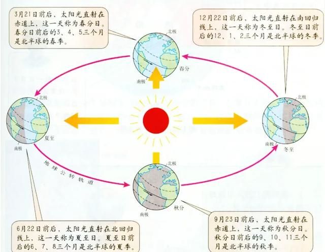 八月十五中秋何时看到月亮,中秋节几点看月亮最佳时间图4